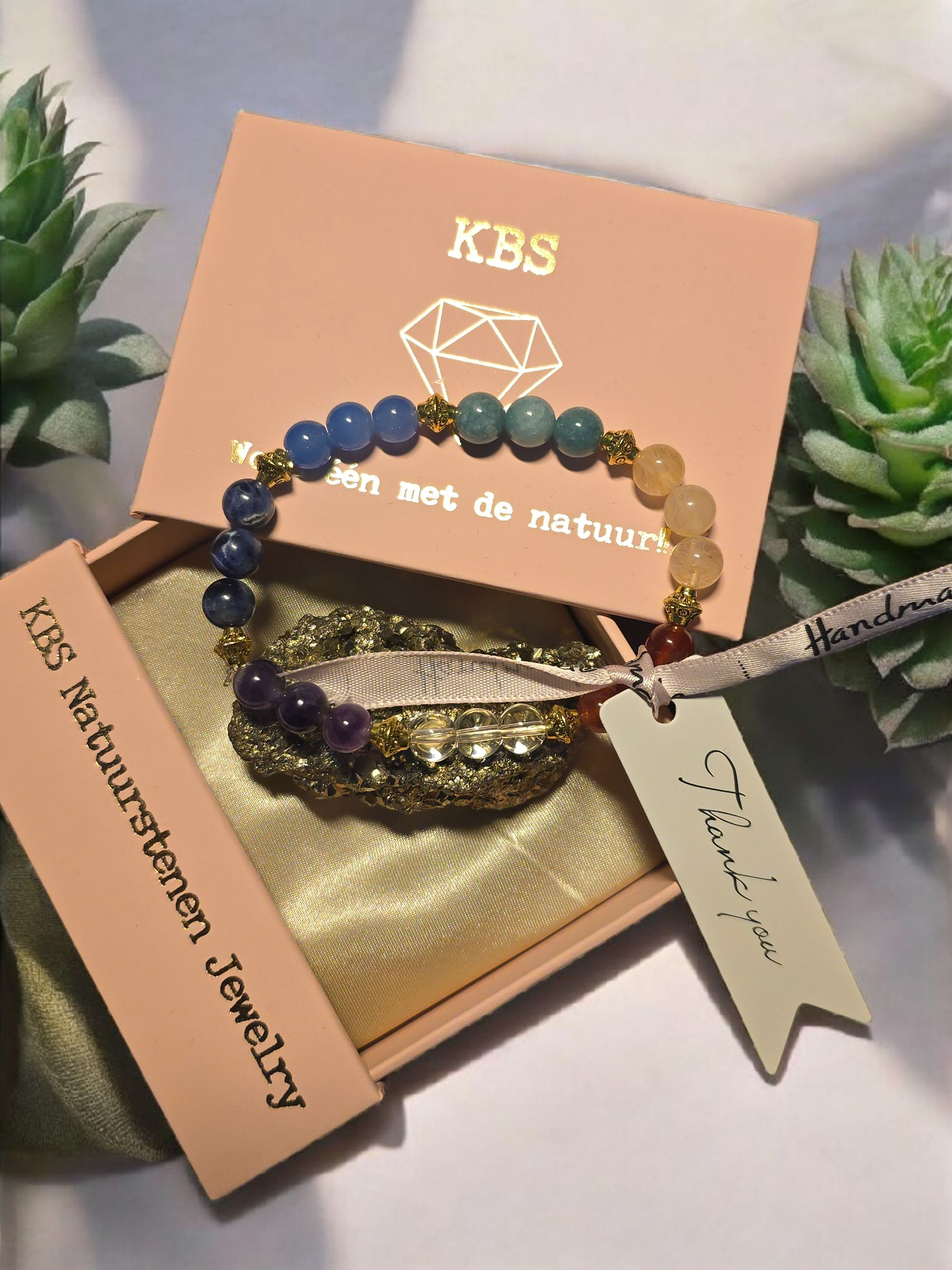 KBS 7×3 Chakra's