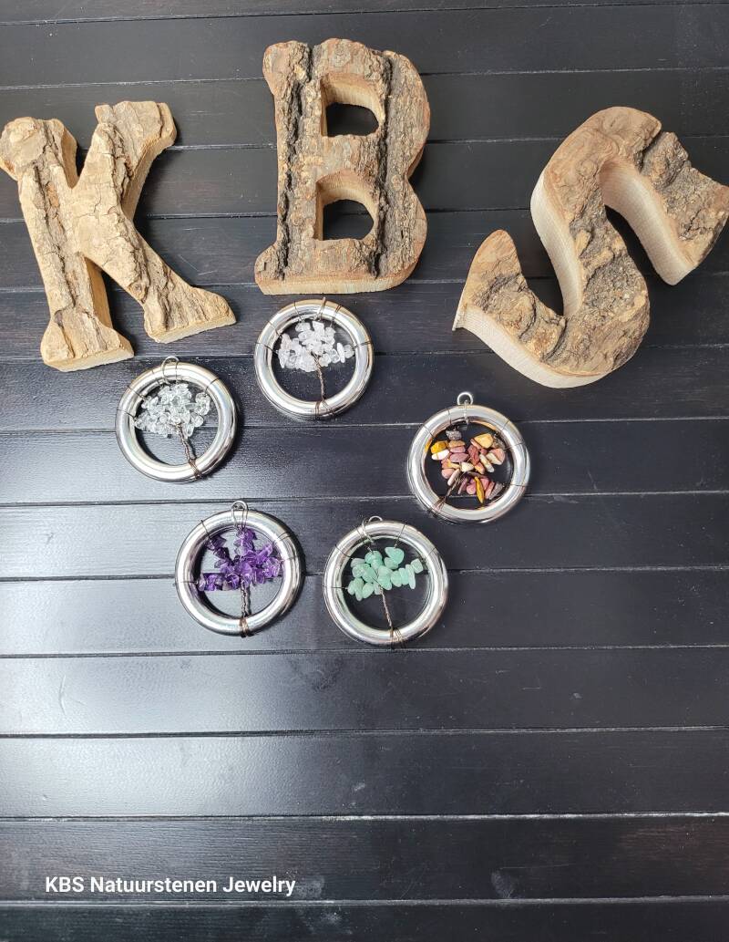 KBS Tree of Life.1