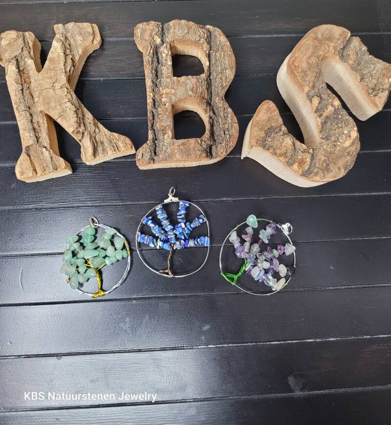 KBS Tree of Life.3