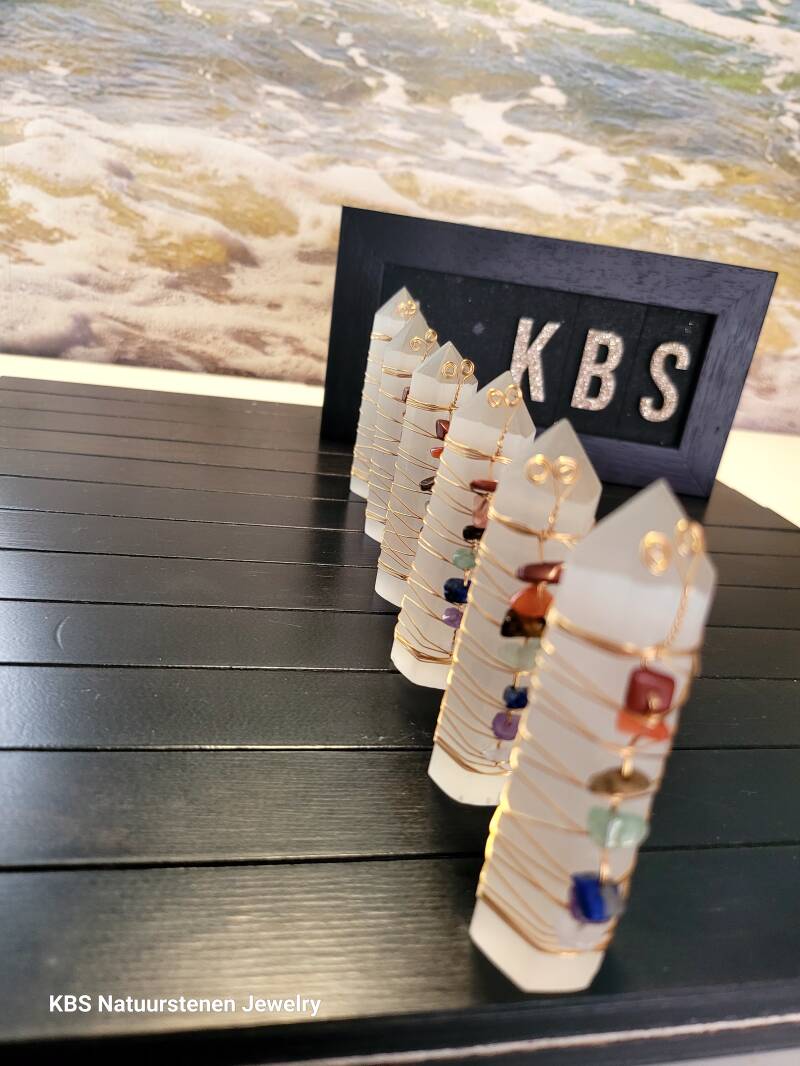 KBS 7 Chakra Bron