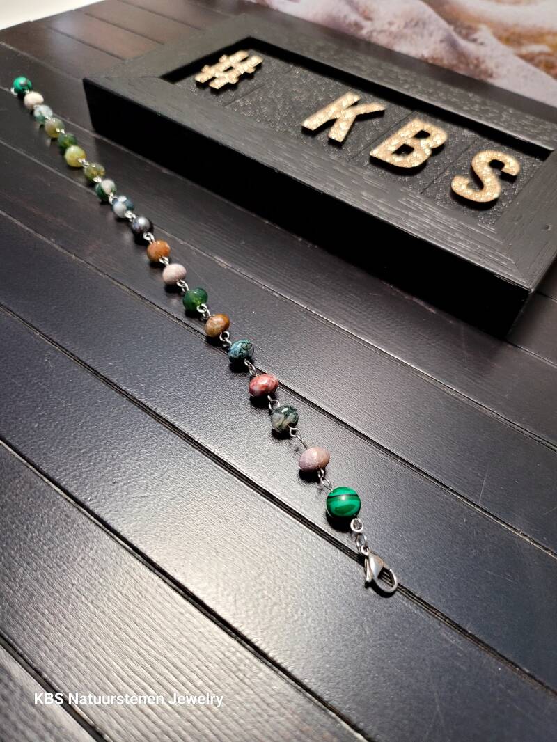 KBS Enkel Ketting India