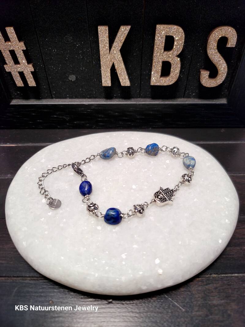 KBS TOTAAL Beschermend