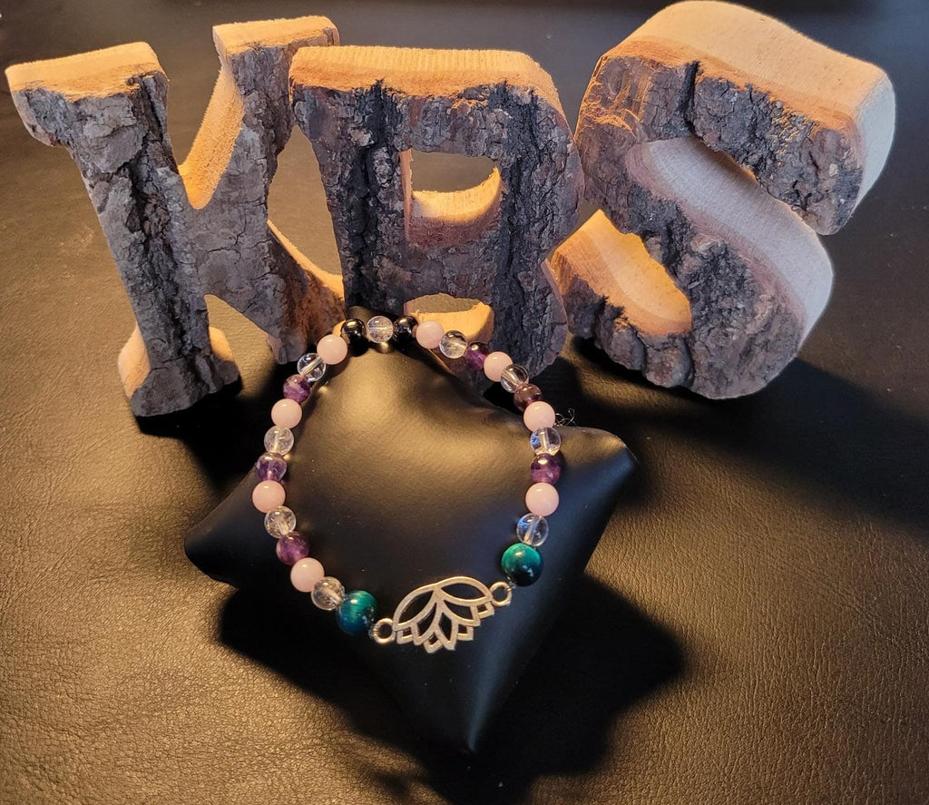 KBS Gouden Driehoek Lotus