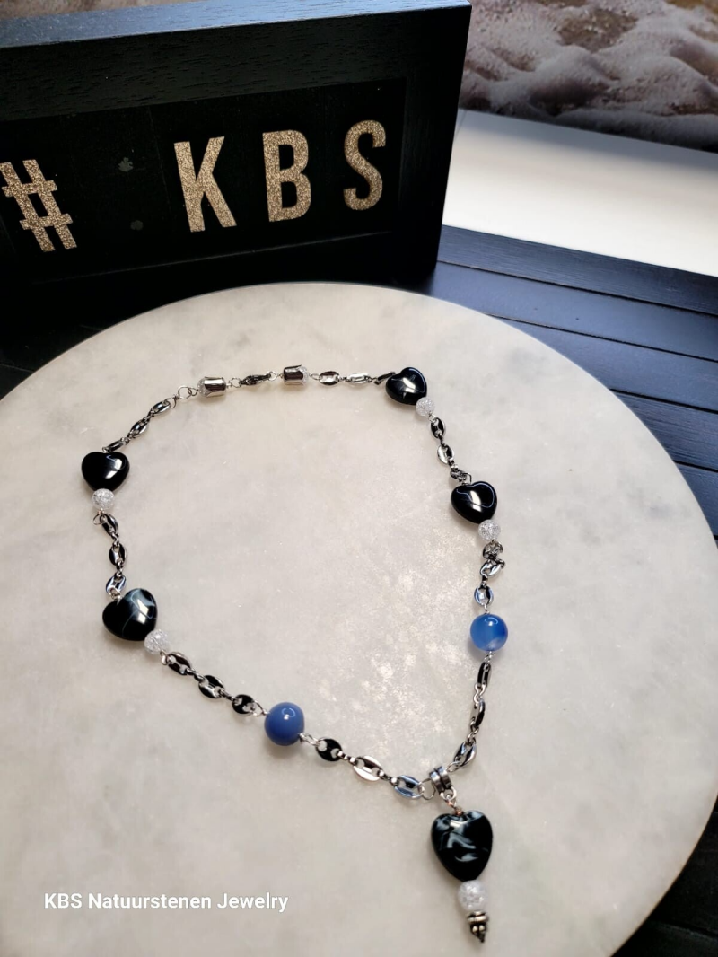 KBS Ambitie