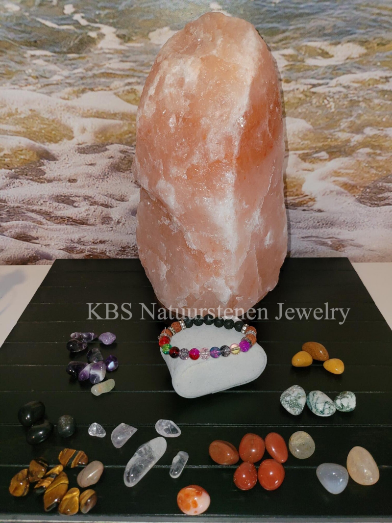 KBS Chakra's energy