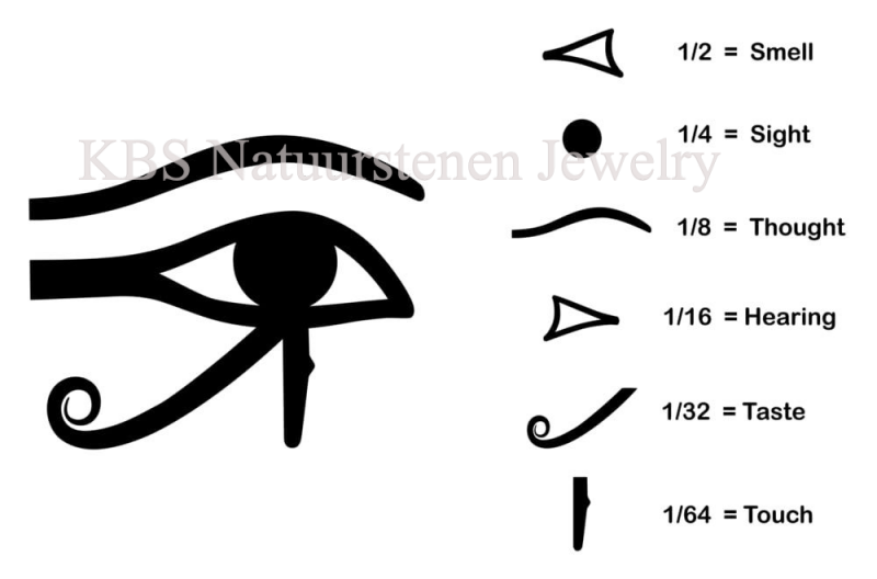 KBS Hamsa
