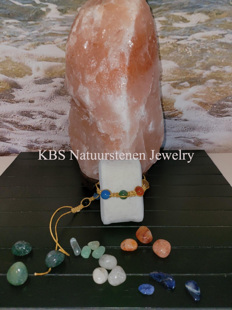 KBS Energy Chakra's