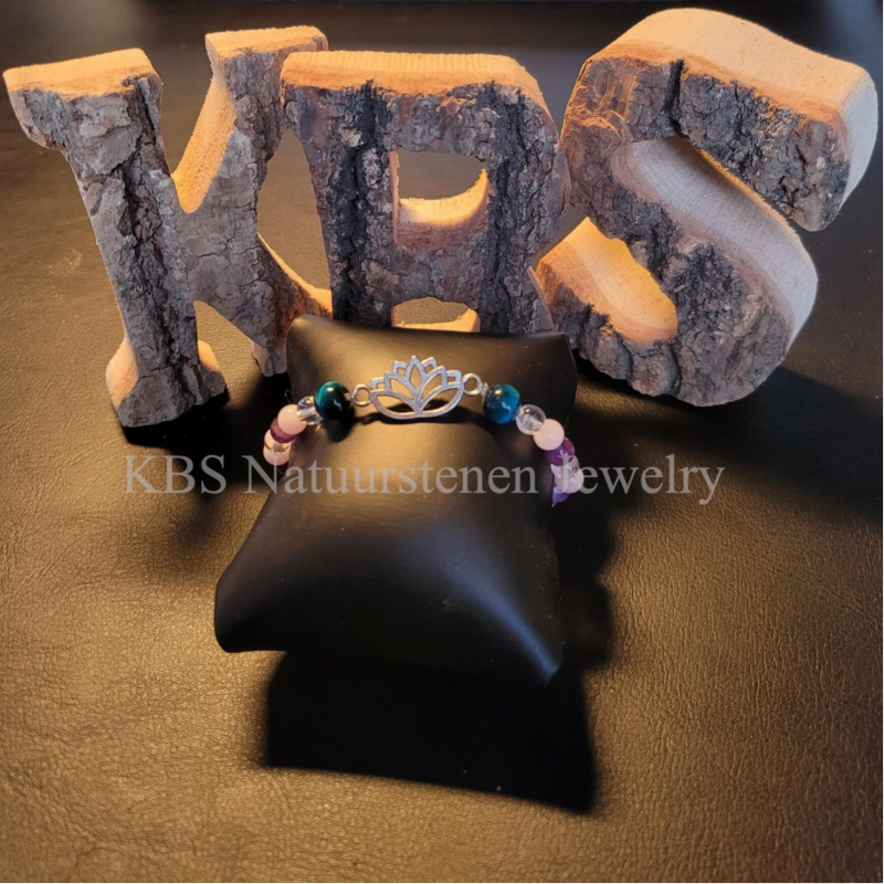 KBS Gouden Driehoek Lotus