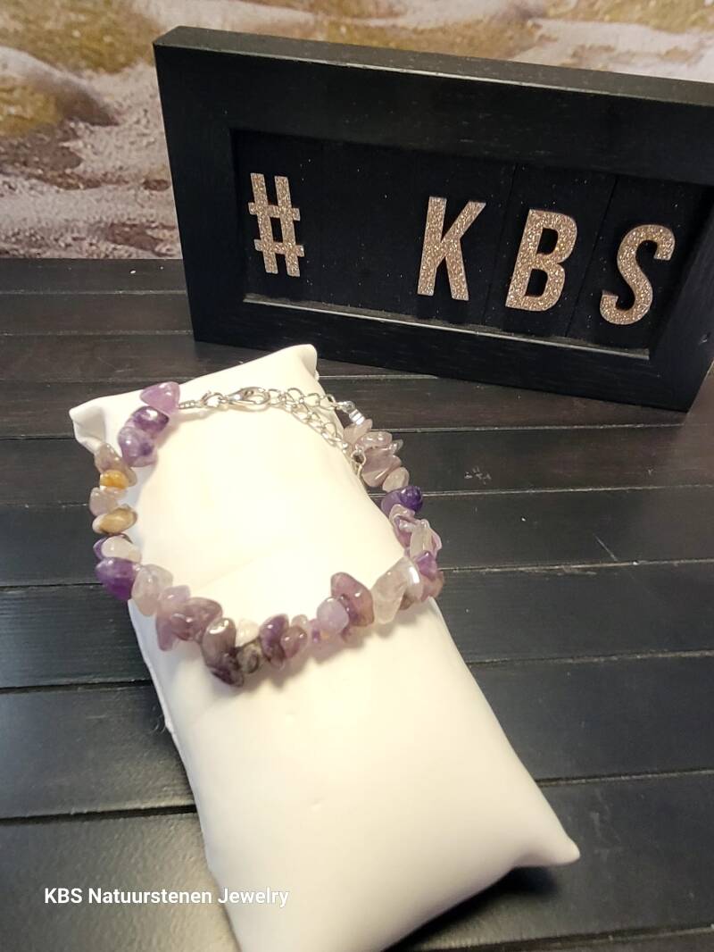 KBS Fluoriet