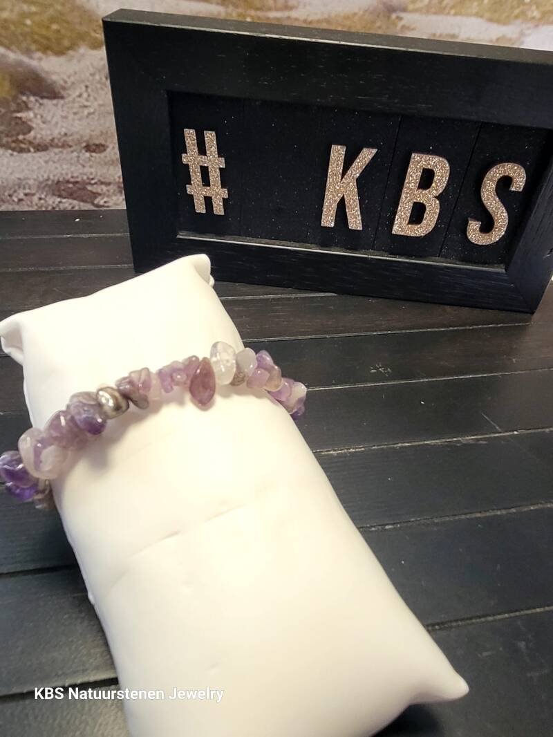 KBS Fluoriet