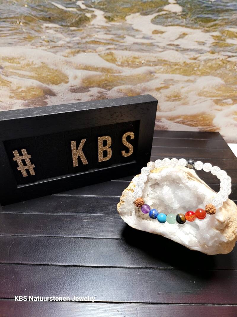 KBS Ravish