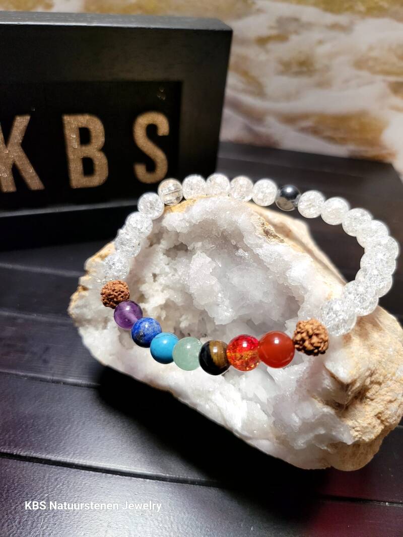 KBS Ravish
