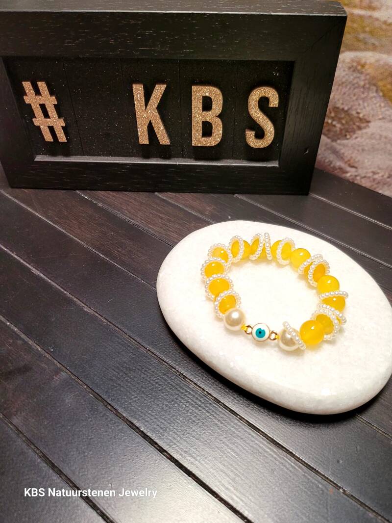 KBS Welvaart