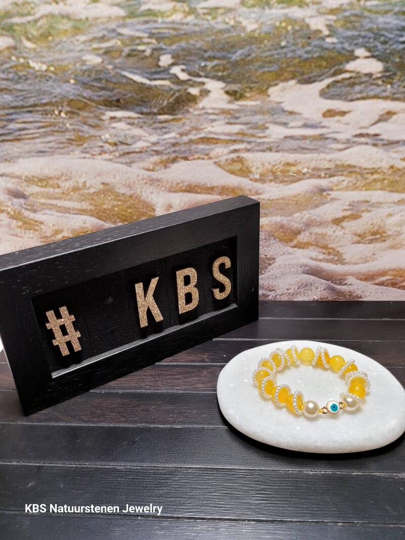 KBS Welvaart