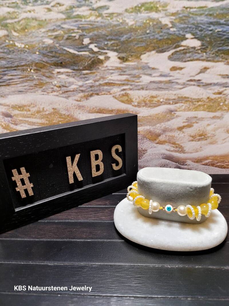 KBS Welvaart