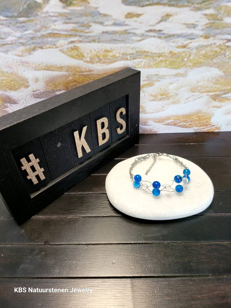 KBS Onafhankelijkheid