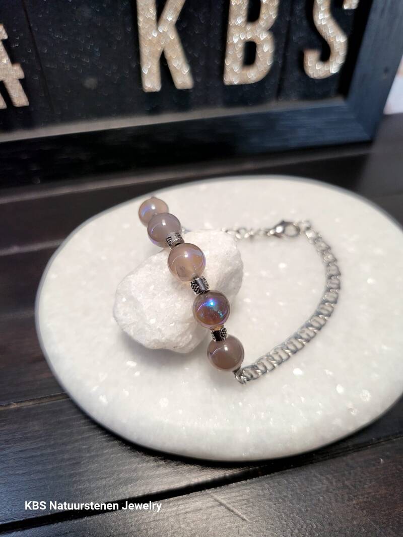 KBS Protection