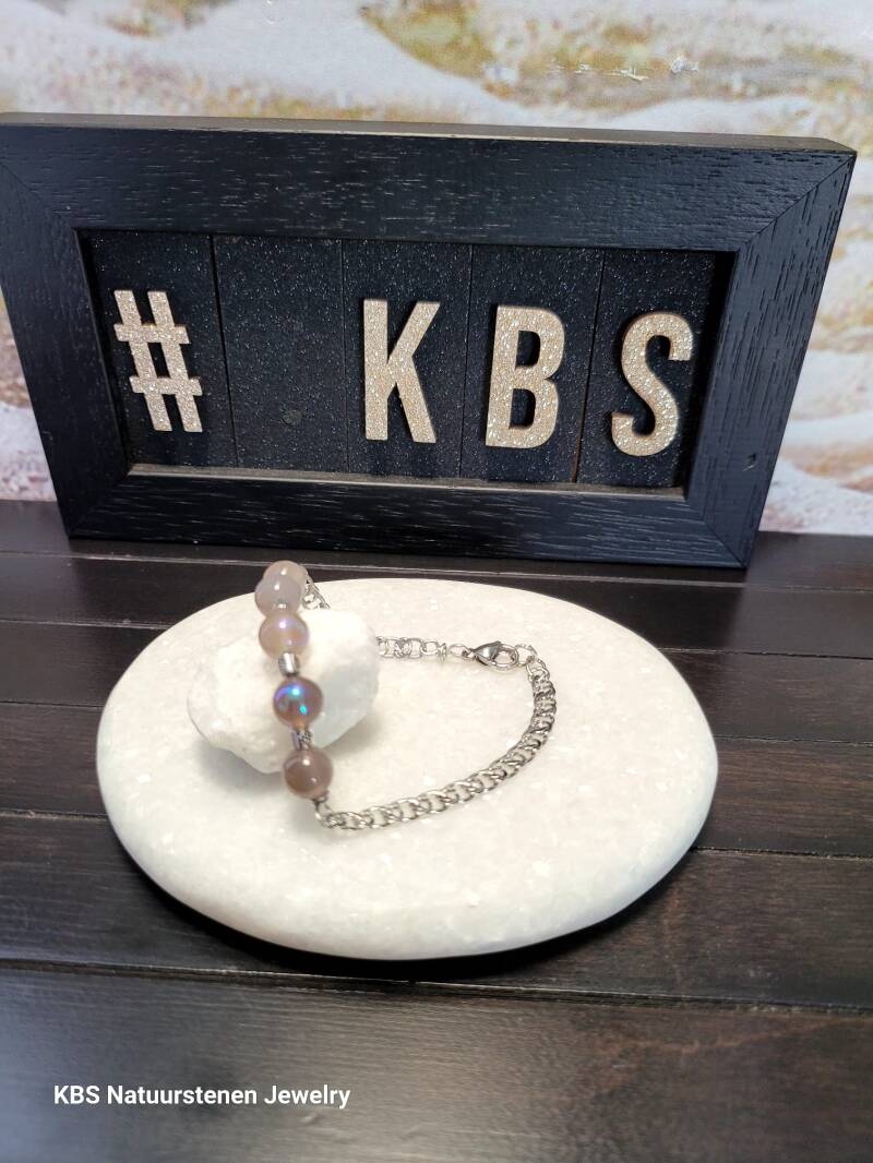 KBS Protection