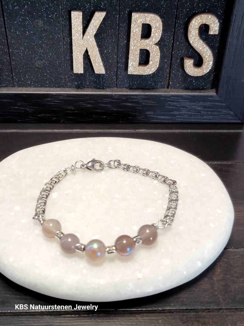 KBS Protection