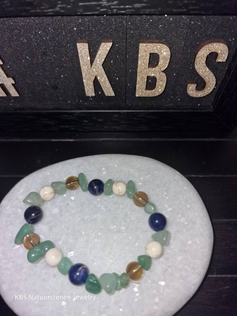 KBS Hoofdpijnen