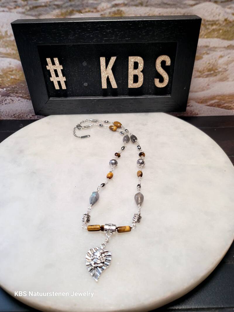KBS Ganesha Power