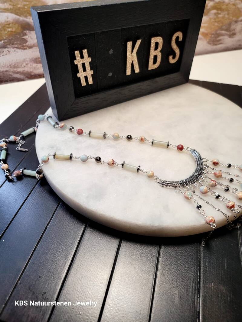 KBS Intuïtie