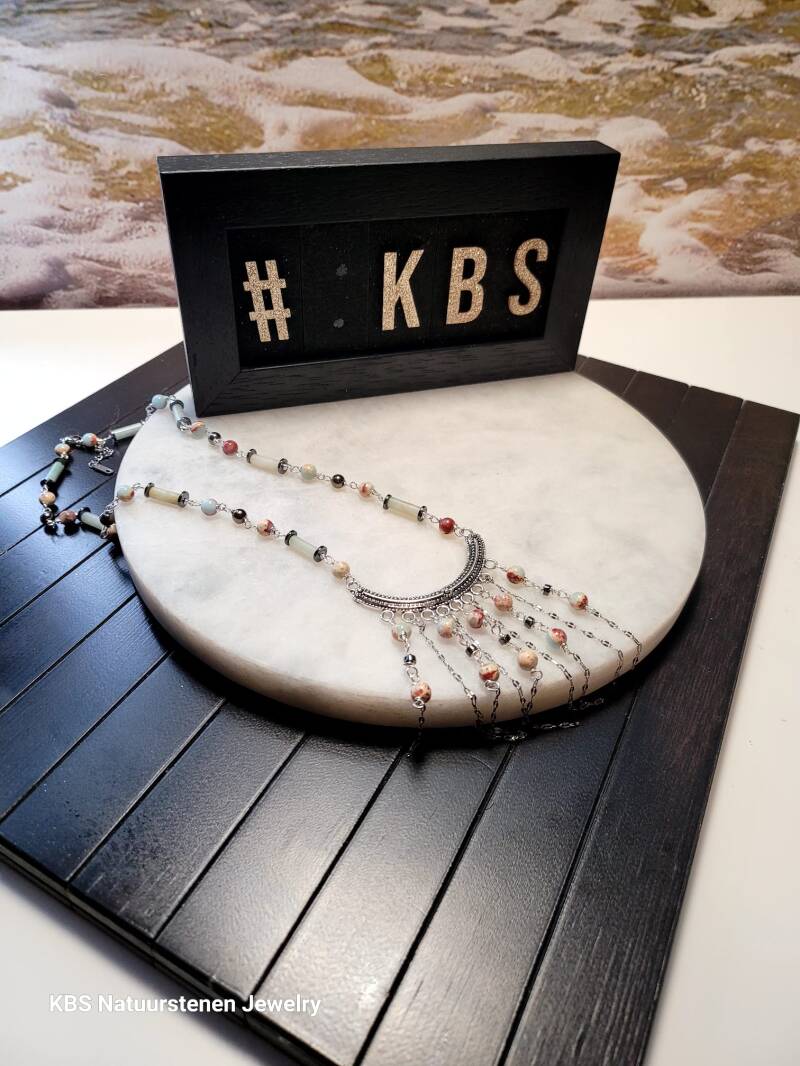 KBS Intuïtie