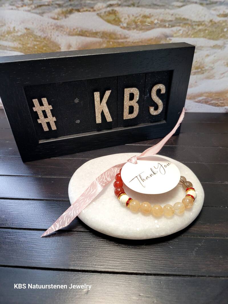 KBS Loslaten