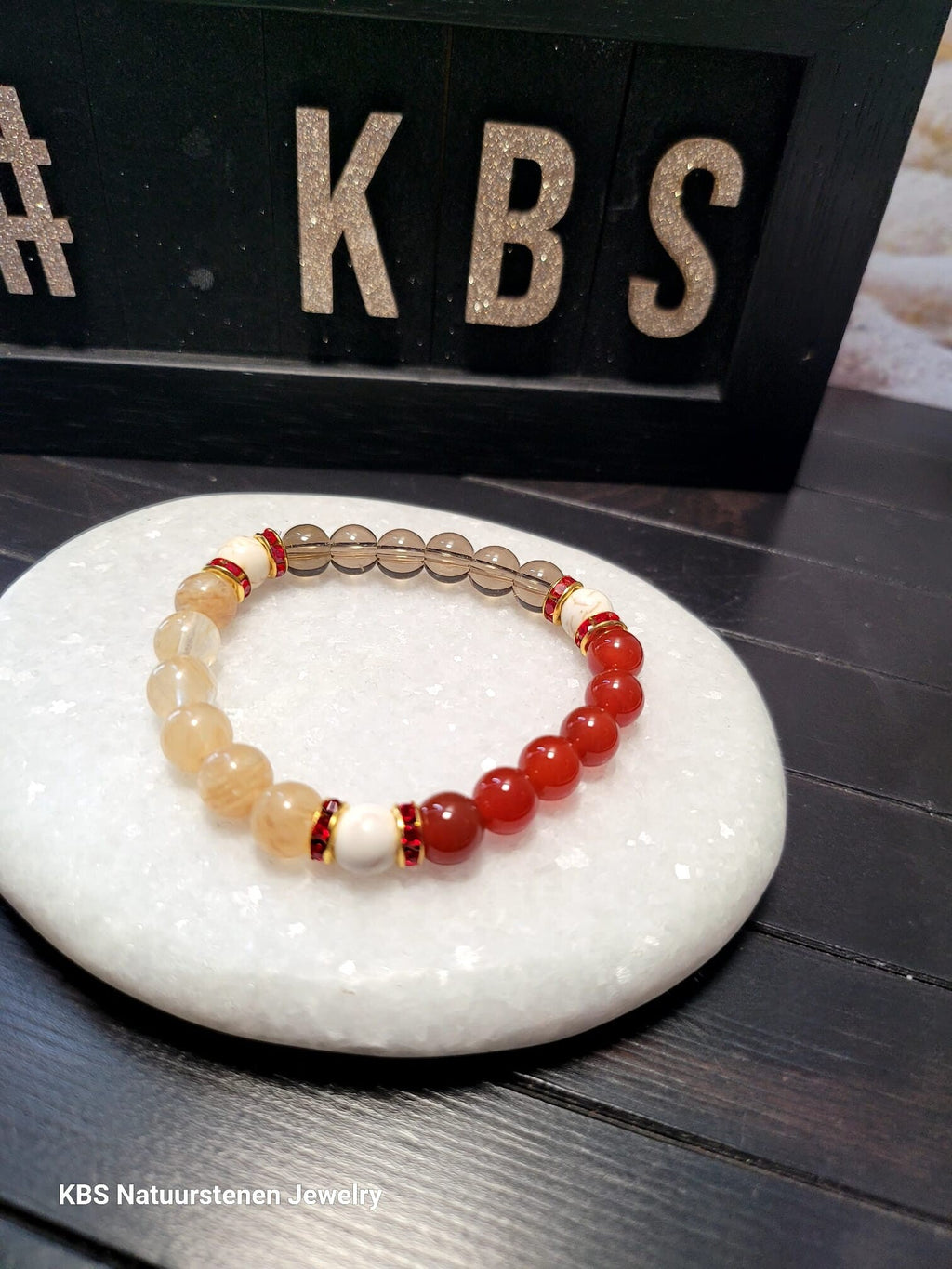 KBS Loslaten